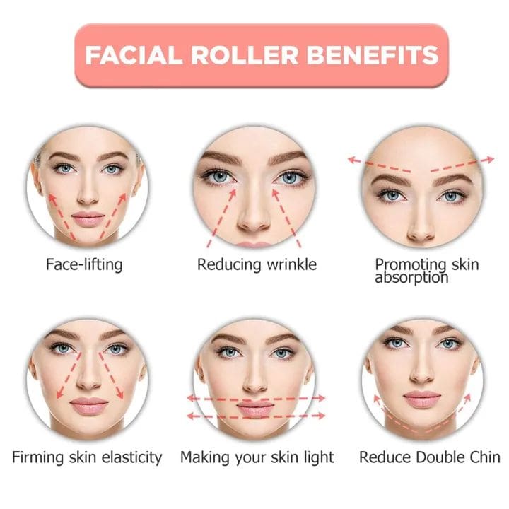 2 in 1 Facial Roller Micro Shaking Trembling  Massager